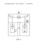 HYDROCARBON IONOMER COMPOSITIONS, LAYERINGS, ELECTRODES, METHODS FOR     MAKING AND METHODS FOR USING diagram and image