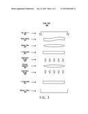 HYDROCARBON IONOMER COMPOSITIONS, LAYERINGS, ELECTRODES, METHODS FOR     MAKING AND METHODS FOR USING diagram and image