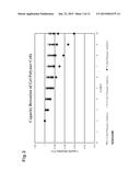 SEMI-SOLID ELECTRODES WITH GEL POLYMER ADDITIVE diagram and image