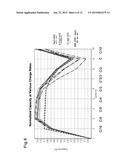 SEMI-SOLID ELECTRODES WITH GEL POLYMER ADDITIVE diagram and image