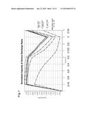 SEMI-SOLID ELECTRODES WITH GEL POLYMER ADDITIVE diagram and image