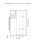 SEMI-SOLID ELECTRODES WITH GEL POLYMER ADDITIVE diagram and image