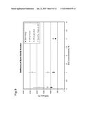 SEMI-SOLID ELECTRODES WITH GEL POLYMER ADDITIVE diagram and image