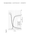 SEMI-SOLID ELECTRODES WITH GEL POLYMER ADDITIVE diagram and image