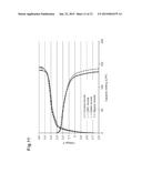 SEMI-SOLID ELECTRODES WITH GEL POLYMER ADDITIVE diagram and image