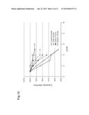 SEMI-SOLID ELECTRODES WITH GEL POLYMER ADDITIVE diagram and image