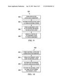 EXTREME ULTRAVIOLET LIGHT (EUV) PHOTOMASKS AND FABRICATION METHODS THEREOF diagram and image