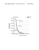 Soluble Support Material for Electrophotography-Based Additive     Manufacturing diagram and image