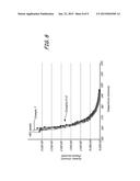 Soluble Support Material for Electrophotography-Based Additive     Manufacturing diagram and image