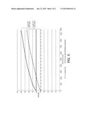 POLYMER FOR CHARGE GENERATION LAYER AND CHARGE TRANSPORT LAYER FORMULATION diagram and image