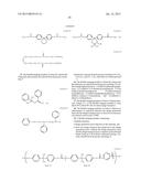 POLYMER FOR CHARGE GENERATION LAYER AND CHARGE TRANSPORT LAYER FORMULATION diagram and image