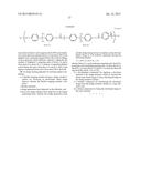 POLYMER FOR CHARGE GENERATION LAYER AND CHARGE TRANSPORT LAYER FORMULATION diagram and image