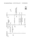 SYSTEM TO VISUALLY DISPLAY AND DEMONSTRATE HEARING ASSISTANCE DEVICE     FEATURES diagram and image