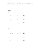 Noble s Columns diagram and image