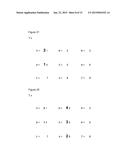 Noble s Columns diagram and image