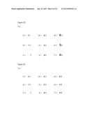 Noble s Columns diagram and image