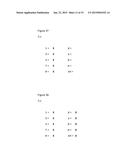 Noble s Columns diagram and image