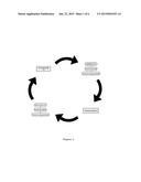 Method and System of Simulating Critical Incidences and Media for     Preparedness Exercises diagram and image