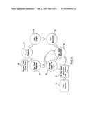 PERCEPTUAL-COGNITIVE-MOTOR LEARNING SYSTEM AND METHOD diagram and image