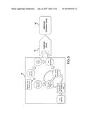 PERCEPTUAL-COGNITIVE-MOTOR LEARNING SYSTEM AND METHOD diagram and image