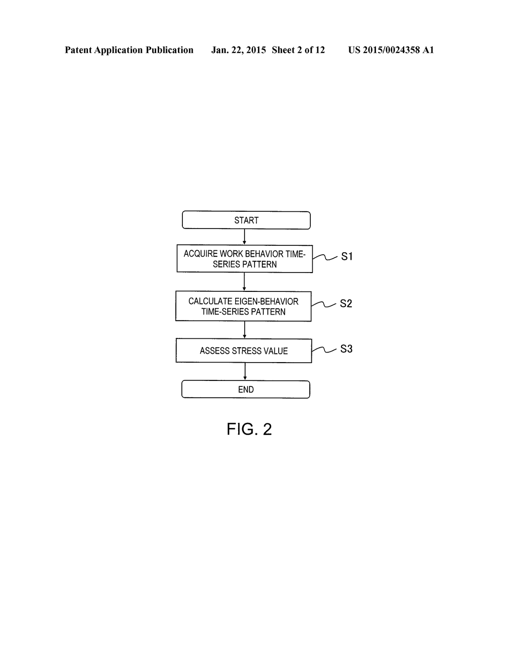 STRESS ASSESSMENT DEVICE, STRESS ASSESSMENT METHOD AND RECORDING MEDIUM - diagram, schematic, and image 03