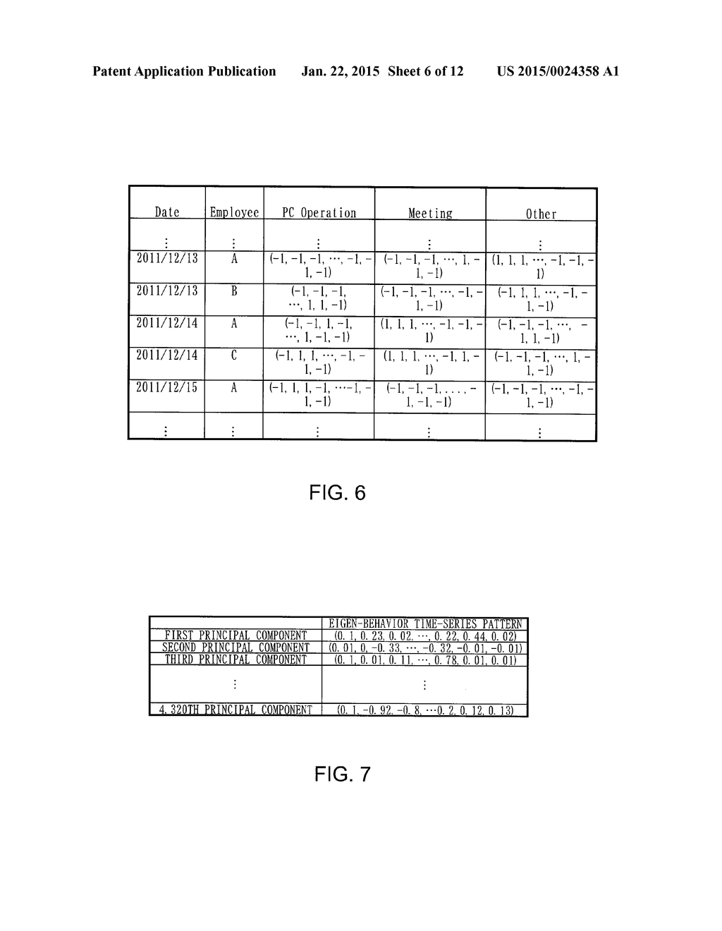 STRESS ASSESSMENT DEVICE, STRESS ASSESSMENT METHOD AND RECORDING MEDIUM - diagram, schematic, and image 07