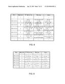 STRESS ASSESSMENT DEVICE, STRESS ASSESSMENT METHOD AND RECORDING MEDIUM diagram and image
