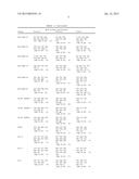 COMPOSITIONS AND METHODS FOR DETECTING ALLOGENEIC MATTER IN A SUBJECT diagram and image