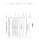 Method and System for Automated Image Analysis in Cancer Cells diagram and image