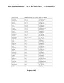 Method and System for Automated Image Analysis in Cancer Cells diagram and image