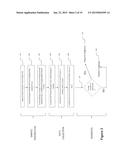 Method and System for Automated Image Analysis in Cancer Cells diagram and image