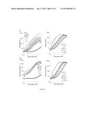 METHOD FOR DETECTING REPLICATION OR COLONIZATION OF A BIOLOGICAL     THERAPEUTIC diagram and image