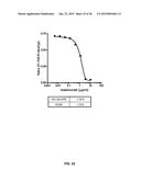 ASSAYS FOR THE DETECTION OF ANTI-TNF DRUGS AND AUTOANTIBODIES diagram and image