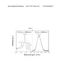 WATER SOLUBLE NANOCRYSTALLINE QUANTUM DOTS CAPABLE OF NEAR INFRARED     EMISSIONS diagram and image