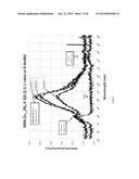 WATER SOLUBLE NANOCRYSTALLINE QUANTUM DOTS CAPABLE OF NEAR INFRARED     EMISSIONS diagram and image