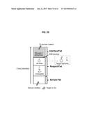 DETECTION AND QUANTIFICATION OF ANALYTES BASED ON SIGNAL INDUCED BY     ALKALINE PHOSPHATE diagram and image