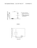 NUMBER OF IL4 AND/OR IL13 SECRETING T-CELLS AS A BIOMARKER FOR ALLERGIC     DISEASES diagram and image