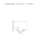 NUMBER OF IL4 AND/OR IL13 SECRETING T-CELLS AS A BIOMARKER FOR ALLERGIC     DISEASES diagram and image