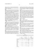 NUMBER OF IL4 AND/OR IL13 SECRETING T-CELLS AS A BIOMARKER FOR ALLERGIC     DISEASES diagram and image