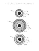 Programmed Surface Enhanced Spectroscopy Particles diagram and image