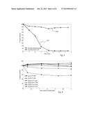 Programmed Surface Enhanced Spectroscopy Particles diagram and image