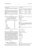 MUTATED T7 RNA POLYMERASES diagram and image