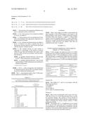 MUTATED T7 RNA POLYMERASES diagram and image