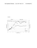 PROCESS AND MEDIUM FOR REDUCING SELENIUM LEVELS IN BIOMASS FROM     FERMENTATION OF CO-CONTAINING GASEOUS SUBSTRATES diagram and image