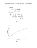 Compounds and Methods for Use in Detecting Gabapentin diagram and image