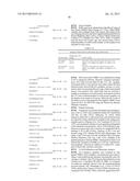 Dock-and-Lock (DNL) Complexes for Therapeutic and Diagnostic Use diagram and image