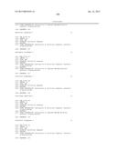 Dock-and-Lock (DNL) Complexes for Therapeutic and Diagnostic Use diagram and image