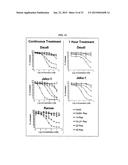 Dock-and-Lock (DNL) Complexes for Therapeutic and Diagnostic Use diagram and image