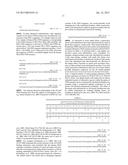 Dock-and-Lock (DNL) Complexes for Therapeutic and Diagnostic Use diagram and image