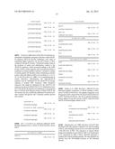 Dock-and-Lock (DNL) Complexes for Therapeutic and Diagnostic Use diagram and image